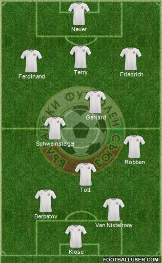 Bulgaria 3-4-3 football formation