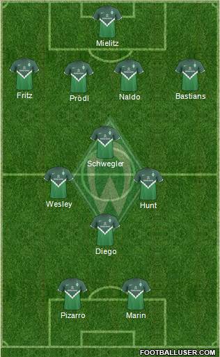 Werder Bremen Formation 2011