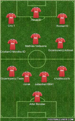 Manchester United Formation 2011