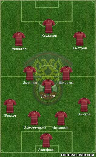 Russia Formation 2011