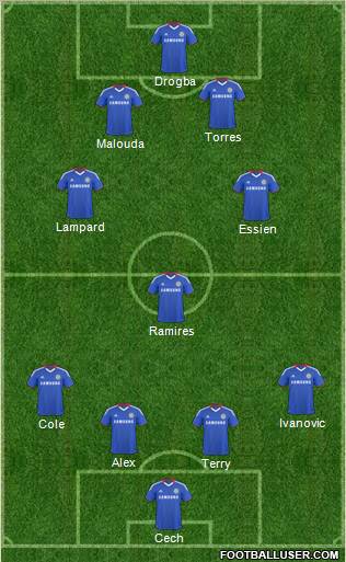 Chelsea Formation 2011