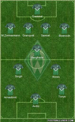 Werder Bremen Formation 2011
