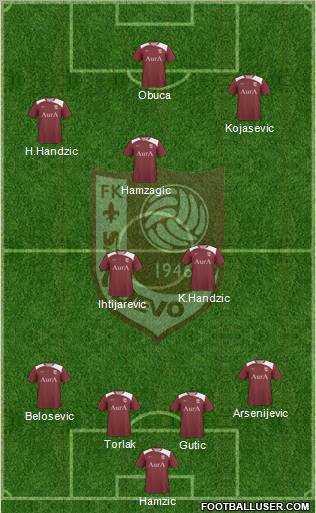 FK Sarajevo Formation 2011