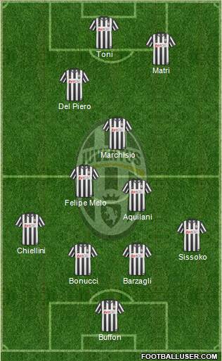 Juventus Formation 2011