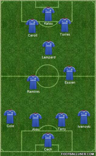 Chelsea Formation 2011