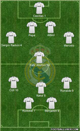 Real Madrid C.F. Formation 2011