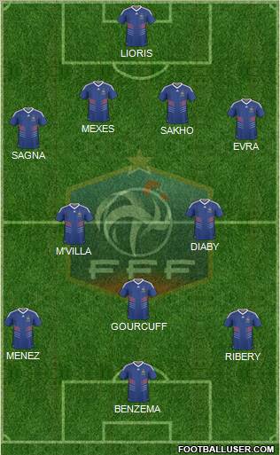 France Formation 2011