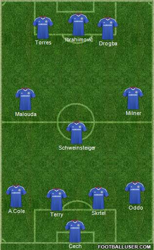 Chelsea Formation 2011