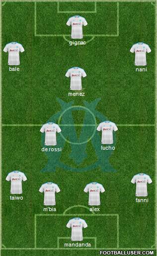 Olympique de Marseille Formation 2011
