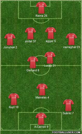 Liverpool Formation 2011