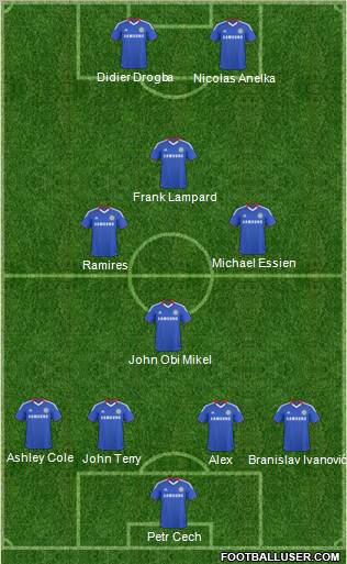 Chelsea Formation 2011