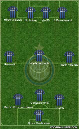 F.C. Internazionale Formation 2011