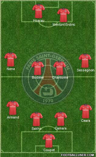 Paris Saint-Germain Formation 2011