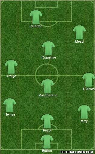 Fifa Team Formation 2011