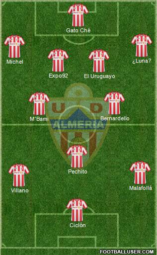 U.D. Almería S.A.D. Formation 2011