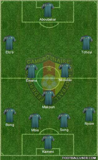 Cameroon Formation 2011