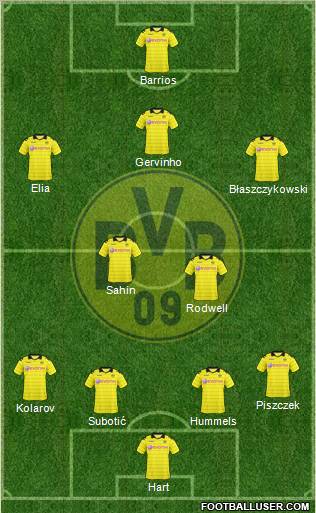 Borussia Dortmund Formation 2011