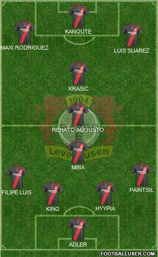 Bayer 04 Leverkusen Formation 2011