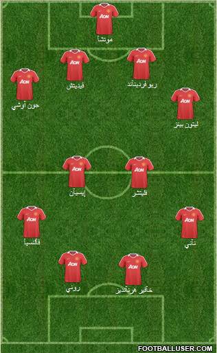 Manchester United Formation 2011