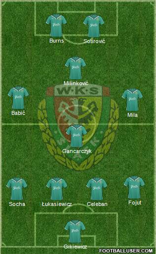 WKS Slask Wroclaw Formation 2011