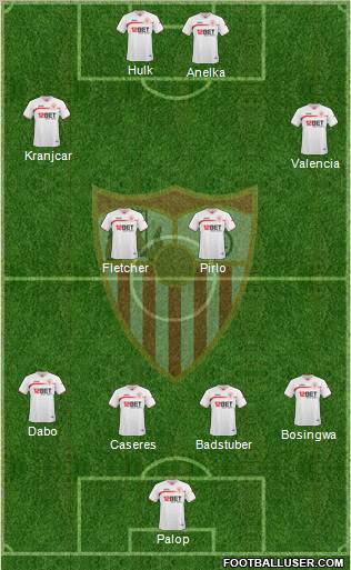 Sevilla F.C., S.A.D. Formation 2011