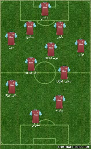 Burnley Formation 2011