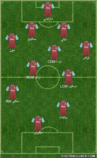 Burnley football formation