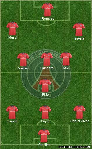 Paris Saint-Germain Formation 2011