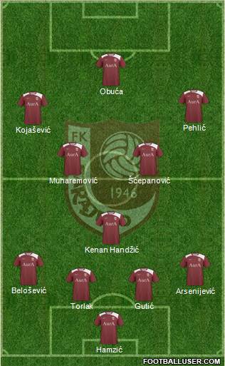 FK Sarajevo Formation 2011