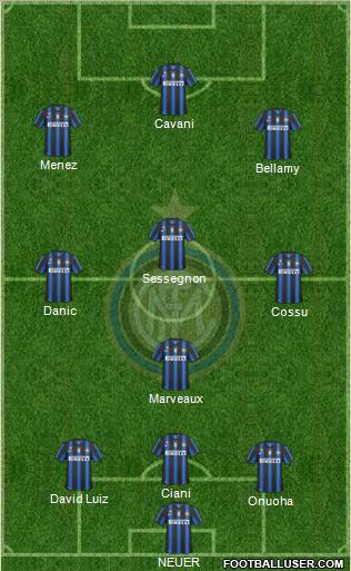 F.C. Internazionale Formation 2011