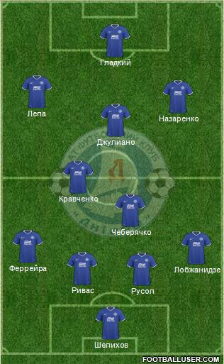 Dnipro Dnipropetrovsk Formation 2011