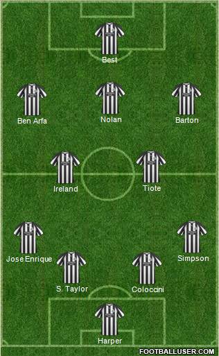 Newcastle United Formation 2011