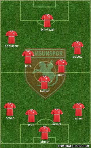 Samsunspor 4-1-2-3 football formation