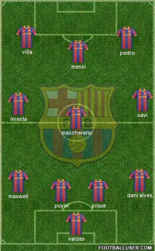 F.C. Barcelona Formation 2011