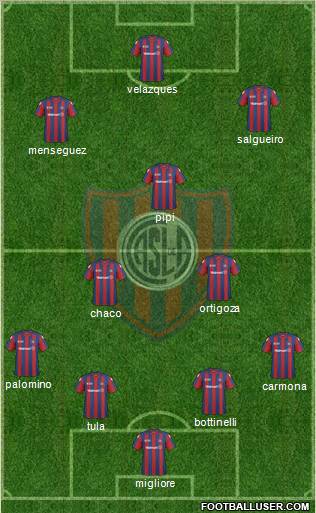San Lorenzo de Almagro Formation 2011