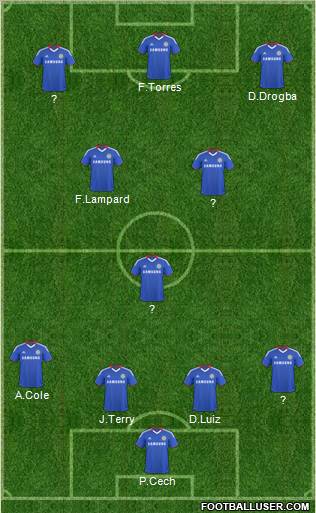 Chelsea Formation 2011