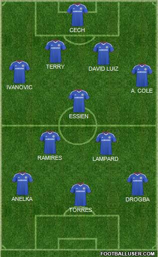 Chelsea Formation 2011