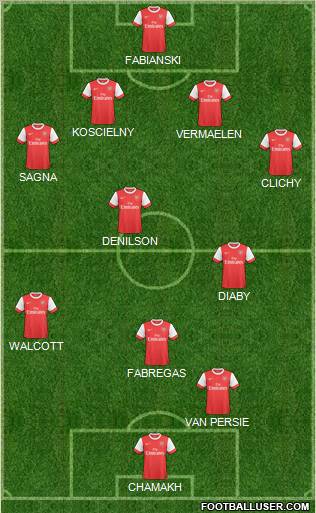 Arsenal Formation 2011
