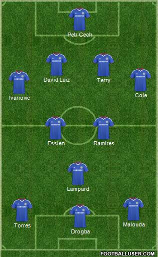 Chelsea Formation 2011