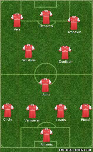 Arsenal Formation 2011