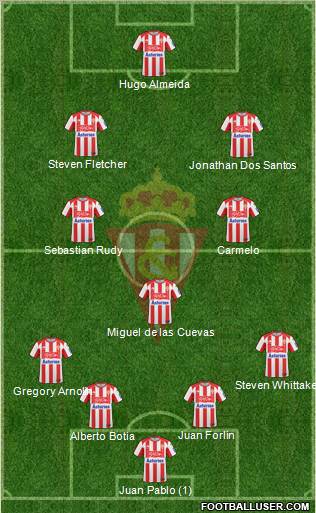 Real Sporting S.A.D. Formation 2011