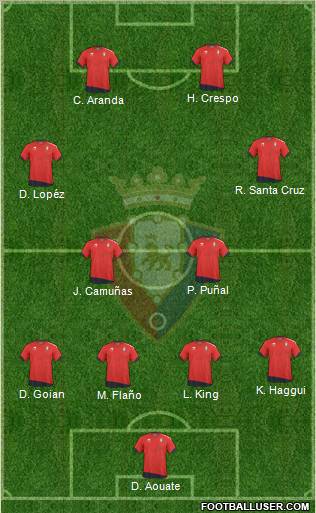 C. At. Osasuna Formation 2011