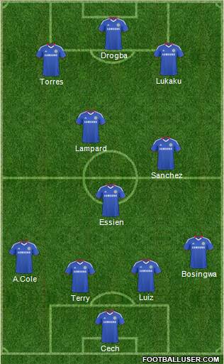 Chelsea Formation 2011