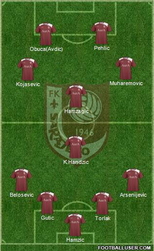 FK Sarajevo Formation 2011