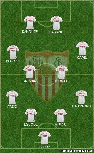 Sevilla F.C., S.A.D. Formation 2011