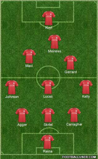 Liverpool Formation 2011