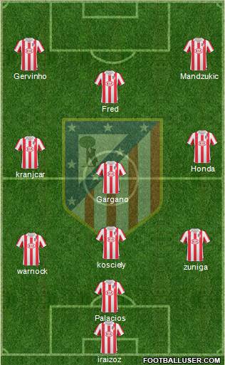 C. Atlético Madrid S.A.D. Formation 2011