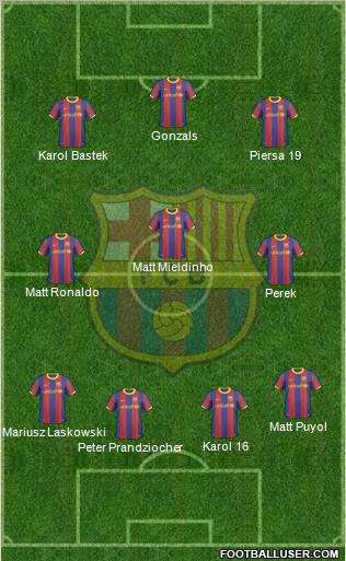 F.C. Barcelona Formation 2011