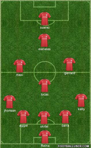 Liverpool Formation 2011