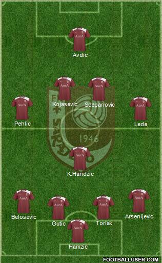 FK Sarajevo football formation